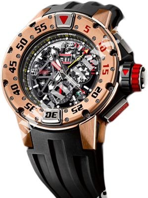 Richard Mille Watches RM 032 Chronograph Diver's RM 032 Richard Mille Watches RM 032 Chronograph Diver's RM 032